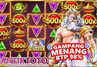 Pinjaman Modal Slot Online Resmi Pragmatic Play Gratis Tanpa Deposit